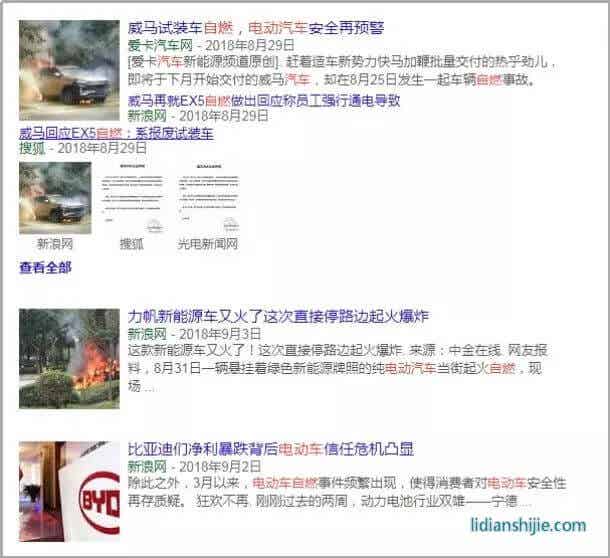 以“電動(dòng)汽車 自燃”為關(guān)鍵詞得到的谷歌新聞搜索結(jié)果