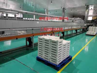 鋰電正負極材料窯爐外循環(huán)線