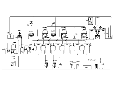 靈鴿科技鋰電攪拌機(jī)勻漿智能生產(chǎn)系統(tǒng)圖1