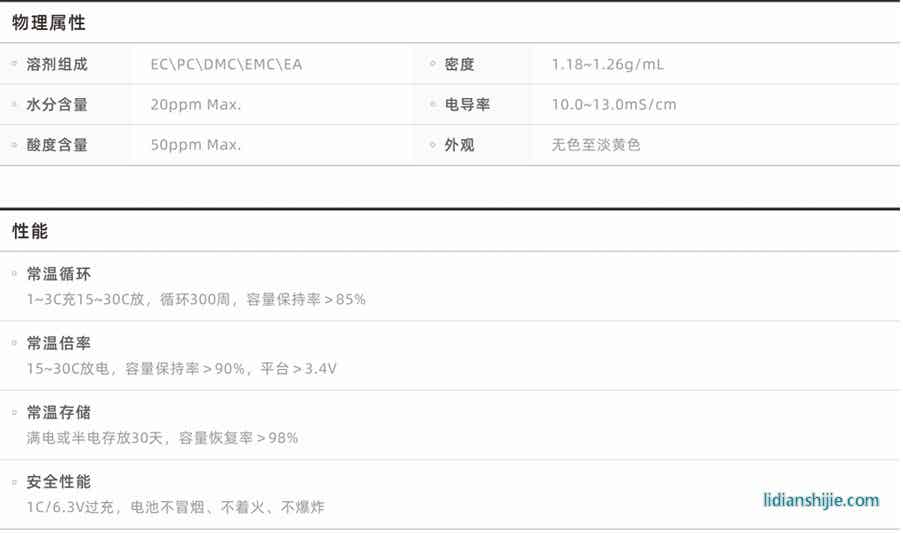 應(yīng)急啟動、無人機、航模、電子煙電池電解液